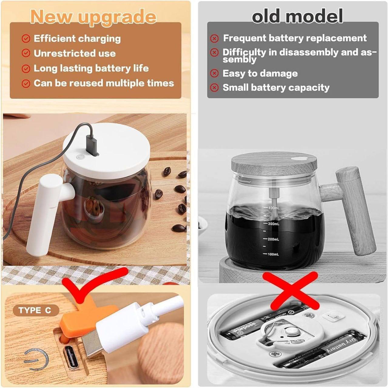 Electric Coffee Mixer Rechargeable