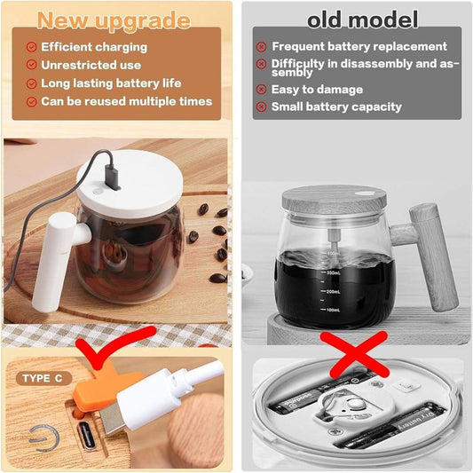 Electric Coffee Mixer Rechargeable